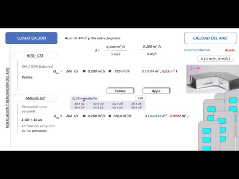 Confort térmico para eventos inolvidables con sistemas de climatización